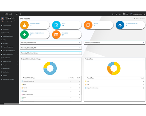 Central Project Dashboard