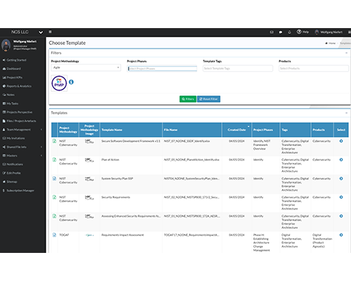 PMI Templates with SME Integration